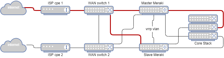 wan-setup.png wan-setup.png