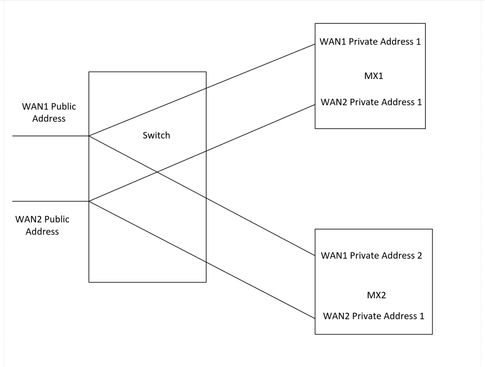 SD-WAN.JPG