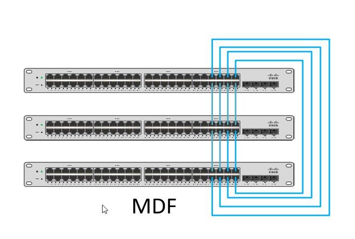 MS120 Stack.jpg