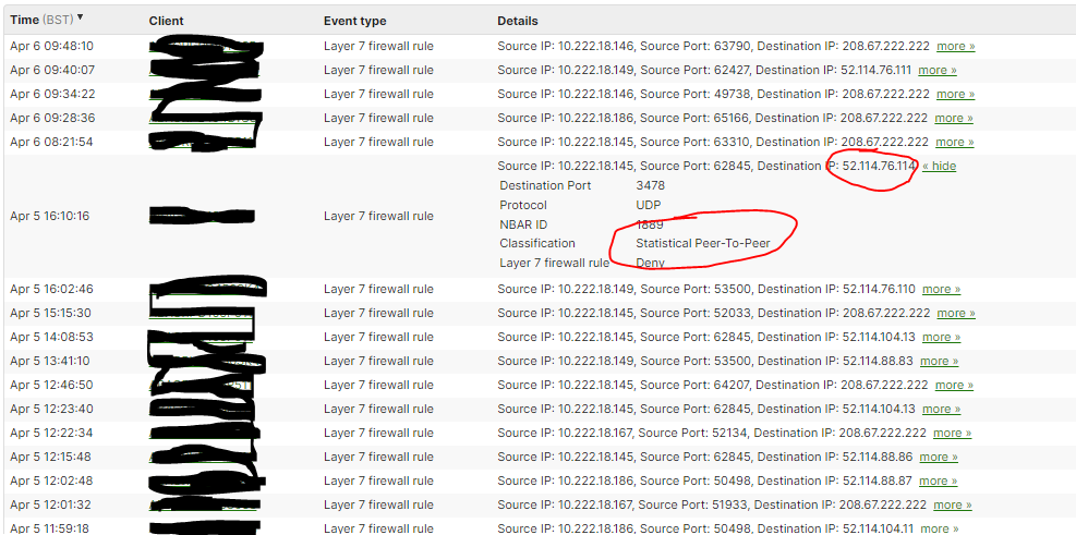 Solved: MX NBAR blocking Statistical Peer-to-peer traffi