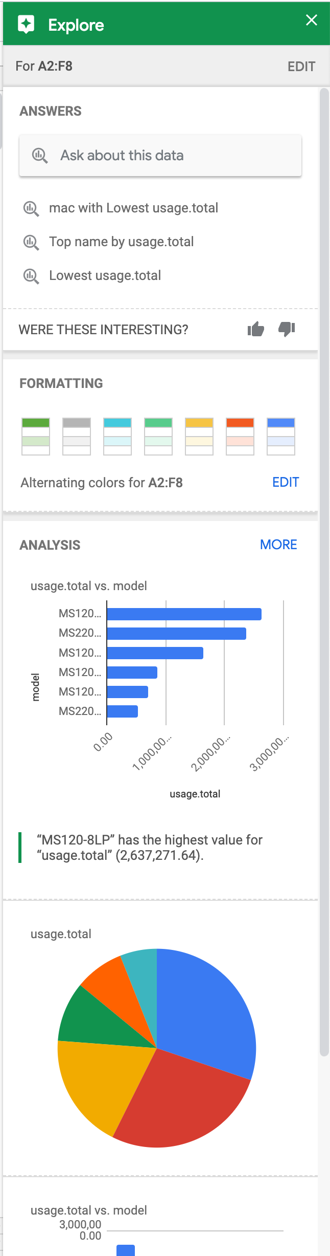 Meraki Tools addon for Google Sheets Updated! The Meraki Community