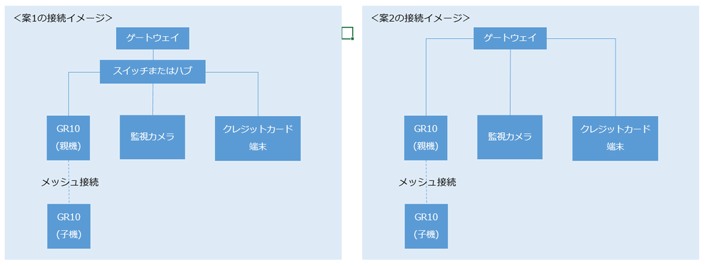 構成図.PNG