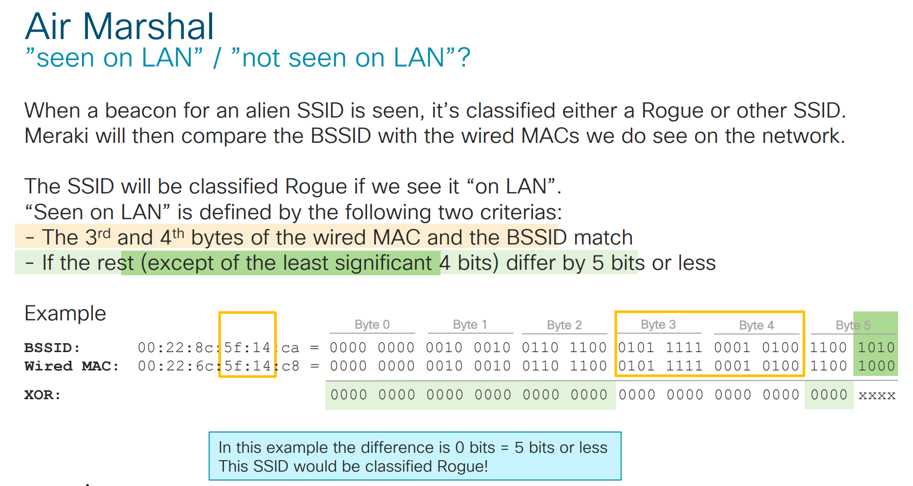 Solved: what is "seen on LAN" rogue ssid? - The Meraki Community