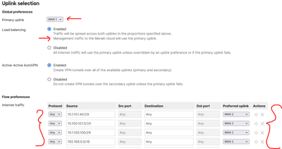 Load Balancing.PNG Load Balancing.PNG