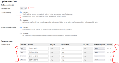 Load Balancing.PNG