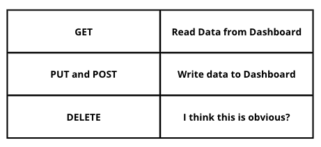 Arun_TE_2-1660174540925.png Arun_TE_2-1660174540925.png