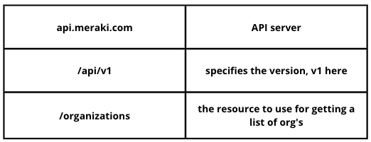 Arun_TE_7-1660174540883.png Arun_TE_7-1660174540883.png