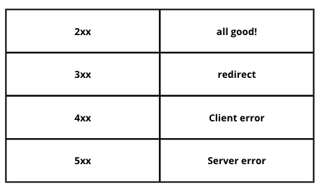 Arun_TE_10-1660174540890.png Arun_TE_10-1660174540890.png