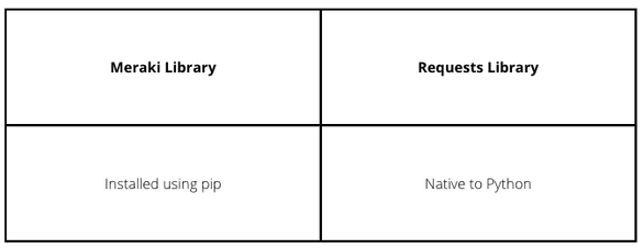 Arun_TE_3-1661496234973.png Arun_TE_3-1661496234973.png