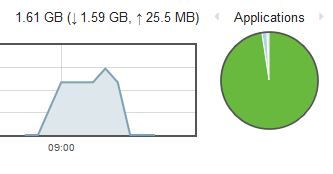 Client_SB011725_traffic.jpg