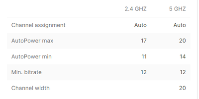 PhilipDAth_0-1667242939699.png PhilipDAth_0-1667242939699.png