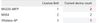meraki dashboard license problem2.JPG