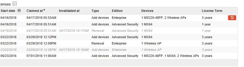 meraki dashboard license problem3.JPG