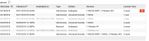 meraki dashboard license problem3.JPG