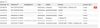 meraki dashboard license problem3.JPG