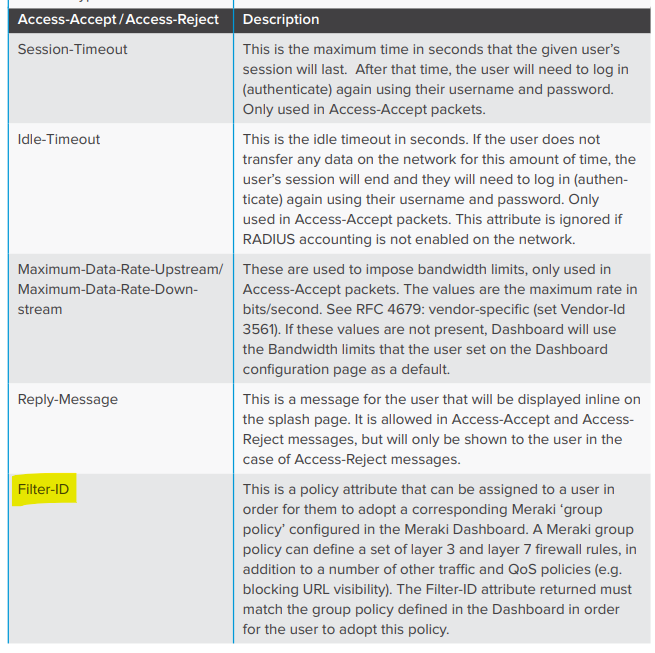 Splash Page RADIUS override vlan tag The Meraki Community