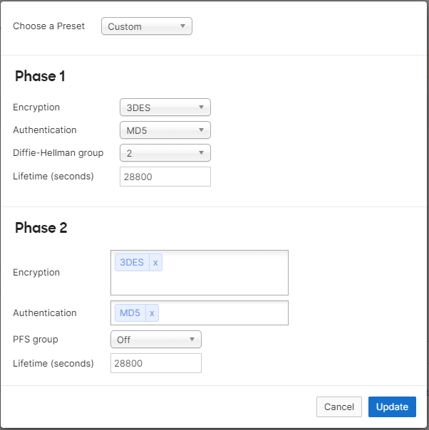 Phase1 Meraki