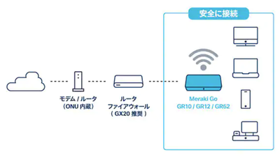 SoichiroOno_0-1674430851210.png