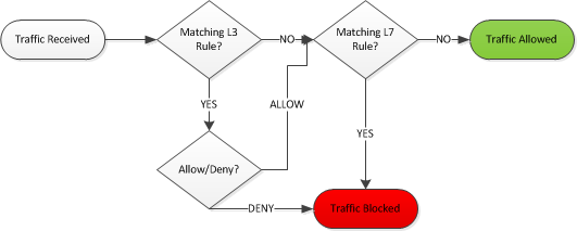 MXL3L7.png MXL3L7.png