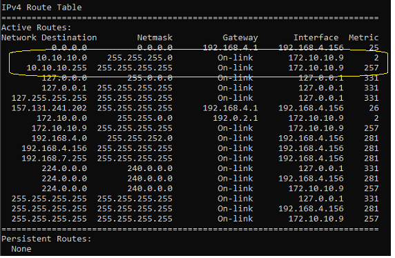 mga-ipv4routetable.png