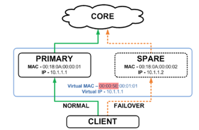 RaphaelL_2-1677776536645.png RaphaelL_2-1677776536645.png