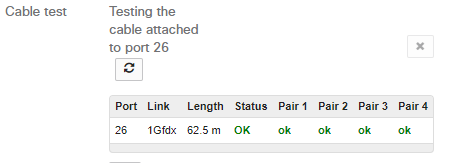 Cable Test