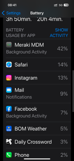 Iphone13Battery.png Iphone13Battery.png