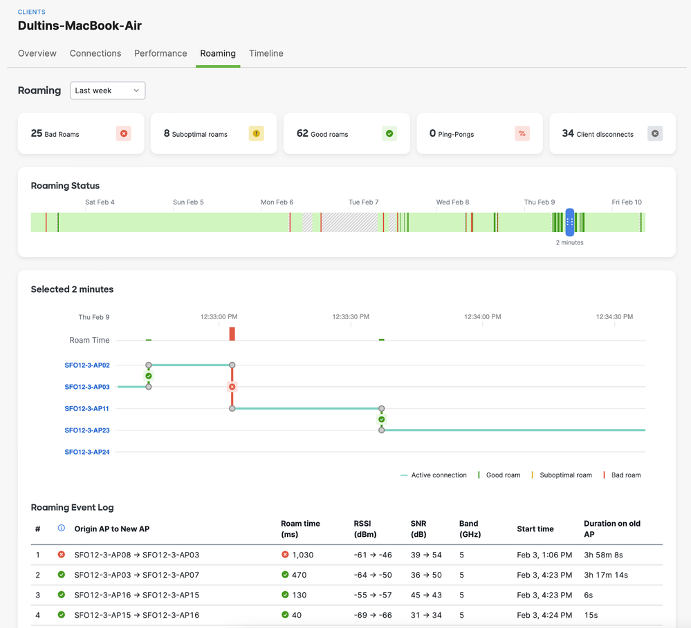 GeorgeMokdessi_2-1680286444714.png GeorgeMokdessi_2-1680286444714.png