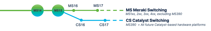 Minyi_0-1685570057397.png Minyi_0-1685570057397.png