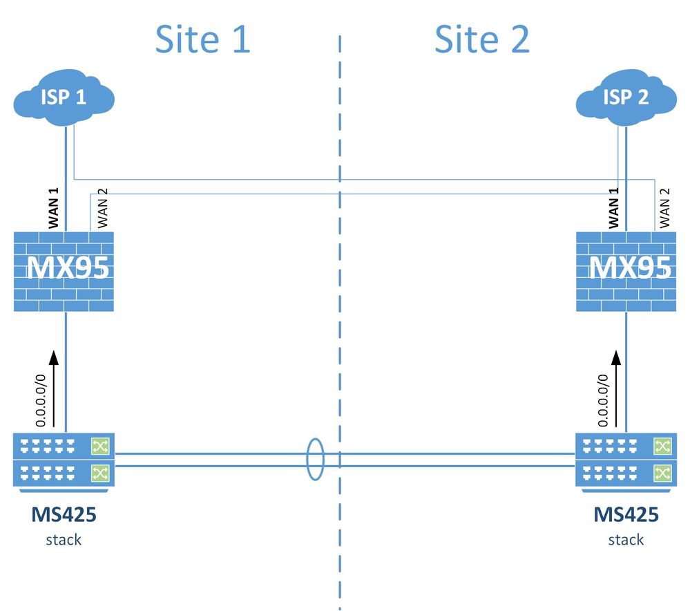 Firewall Resilience v02.jpg Firewall Resilience v02.jpg