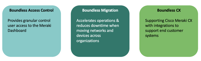 GeorgeMokdessi_2-1687960729922.png GeorgeMokdessi_2-1687960729922.png