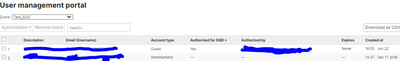 User management.PNG