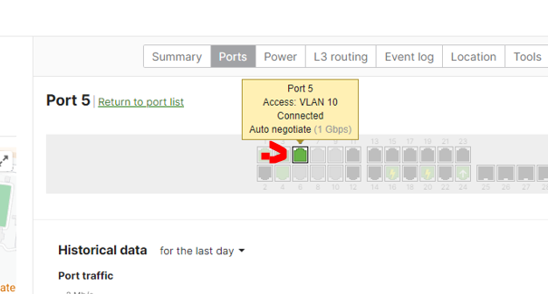 Detecting multi-gig WAPs not connected at 2.5Gbps - The Meraki Community