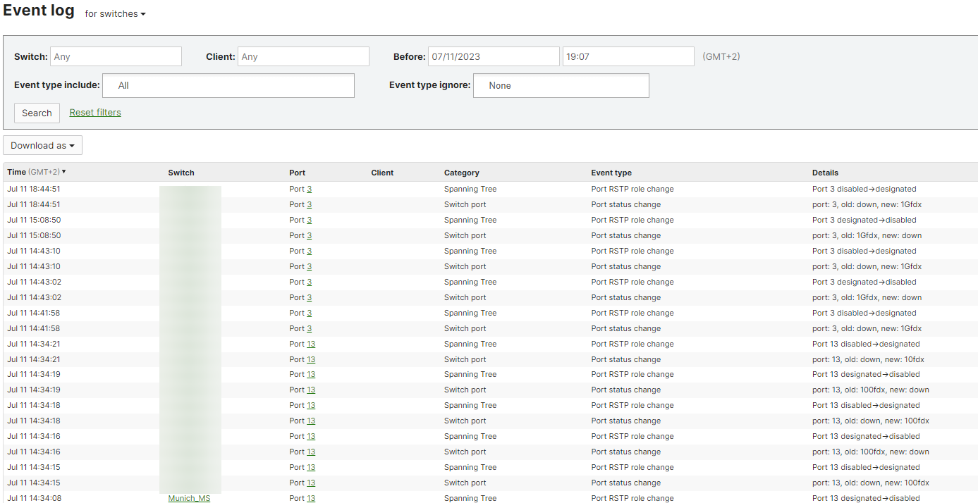 Multiple Port RSTP role change on switches - The Meraki Community