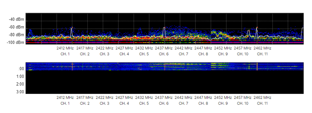 Smorgaard_1-1689668695255.png Smorgaard_1-1689668695255.png