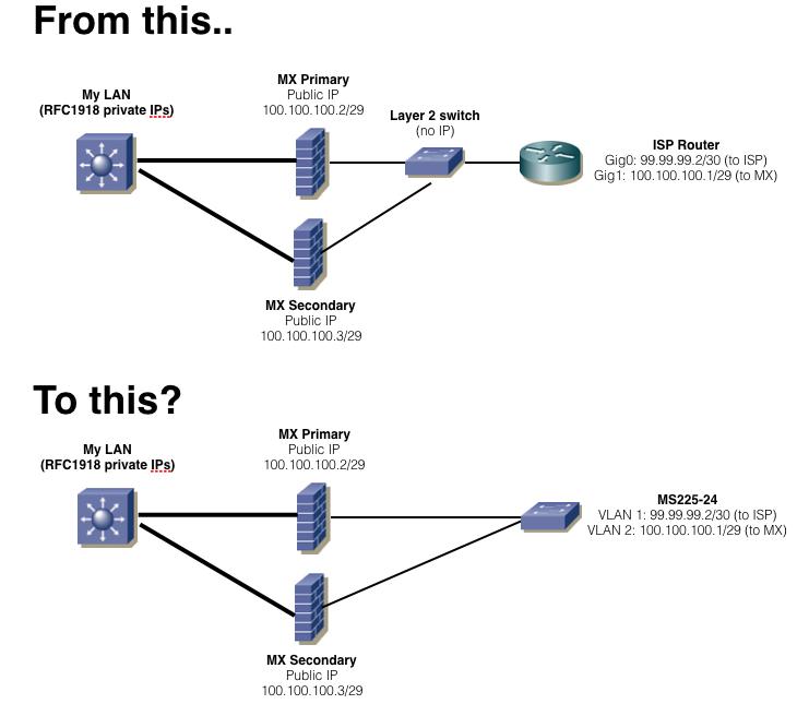 Screen Shot 2018-06-08 at 17.05.39.png Screen Shot 2018-06-08 at 17.05.39.png