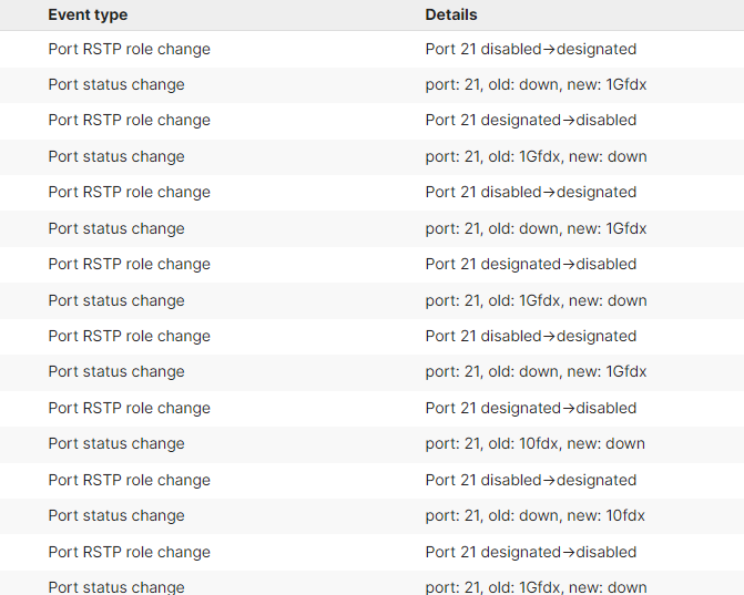 meraki-event-logs.png meraki-event-logs.png
