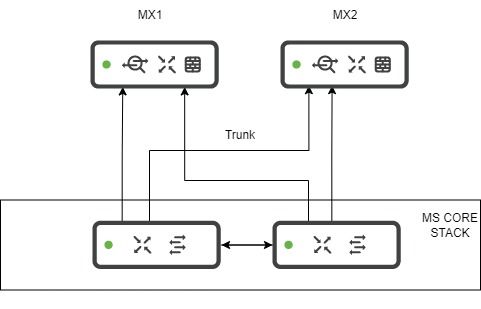 Diagramme sans nom.jpg Diagramme sans nom.jpg