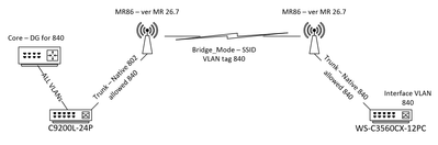 Martinni_1-1696869917807.png Martinni_1-1696869917807.png