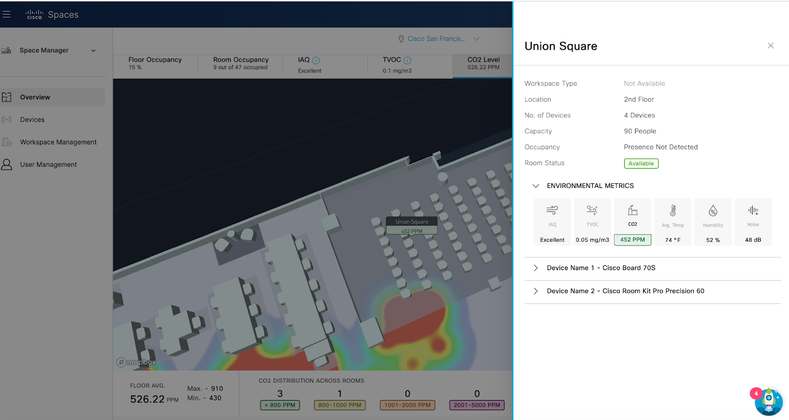 Introducing The MT15 Indoor Air Quality with CO2 Sensor The Meraki