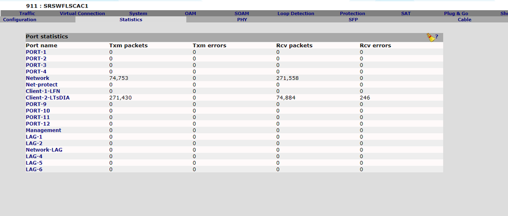 Exhibit Providers Customer Handoff - 1500 MTU.png