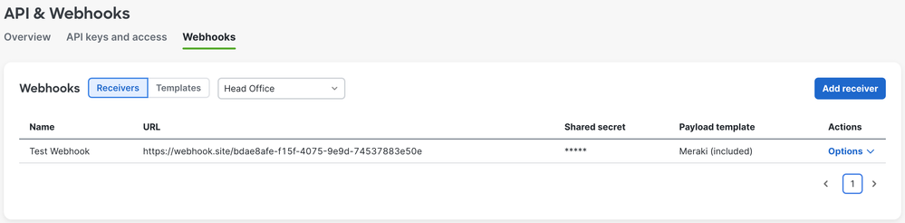 Webhook Receiver Management