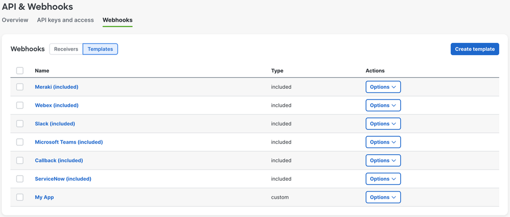 Webhook Template Management