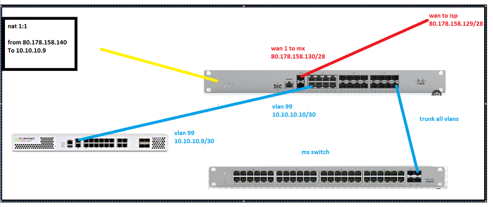 mx 250.PNG mx 250.PNG