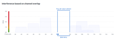 MarcelTempelman_0-1702889933563.png MarcelTempelman_0-1702889933563.png