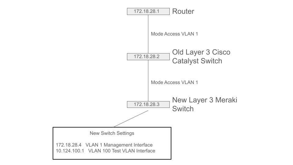 NetworkMap (1).jpg