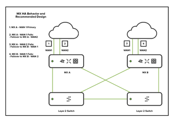 ImNoEngineer_1-1703019472671.png ImNoEngineer_1-1703019472671.png