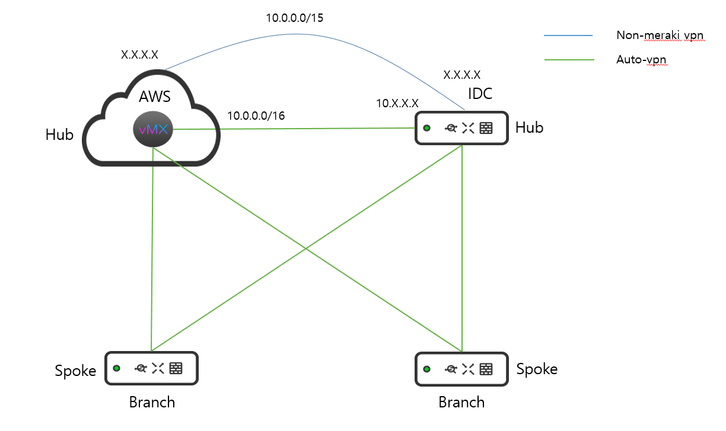 KSM_0-1704429102579.png KSM_0-1704429102579.png