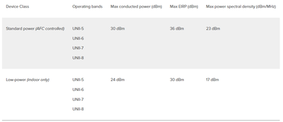 DevOps_RC_0-1705920867534.png DevOps_RC_0-1705920867534.png