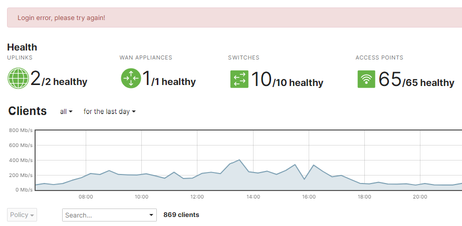 Login Error.png Login Error.png